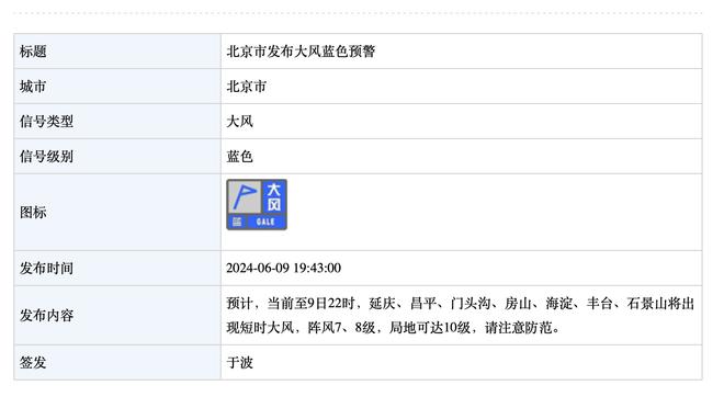 东契奇：我赛前就说每个人都要准备好 这场比赛信任因素至关重要